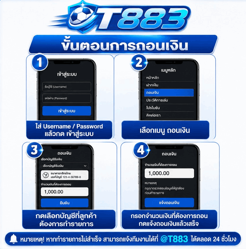 ขั้นตอนการถอนเงิน
