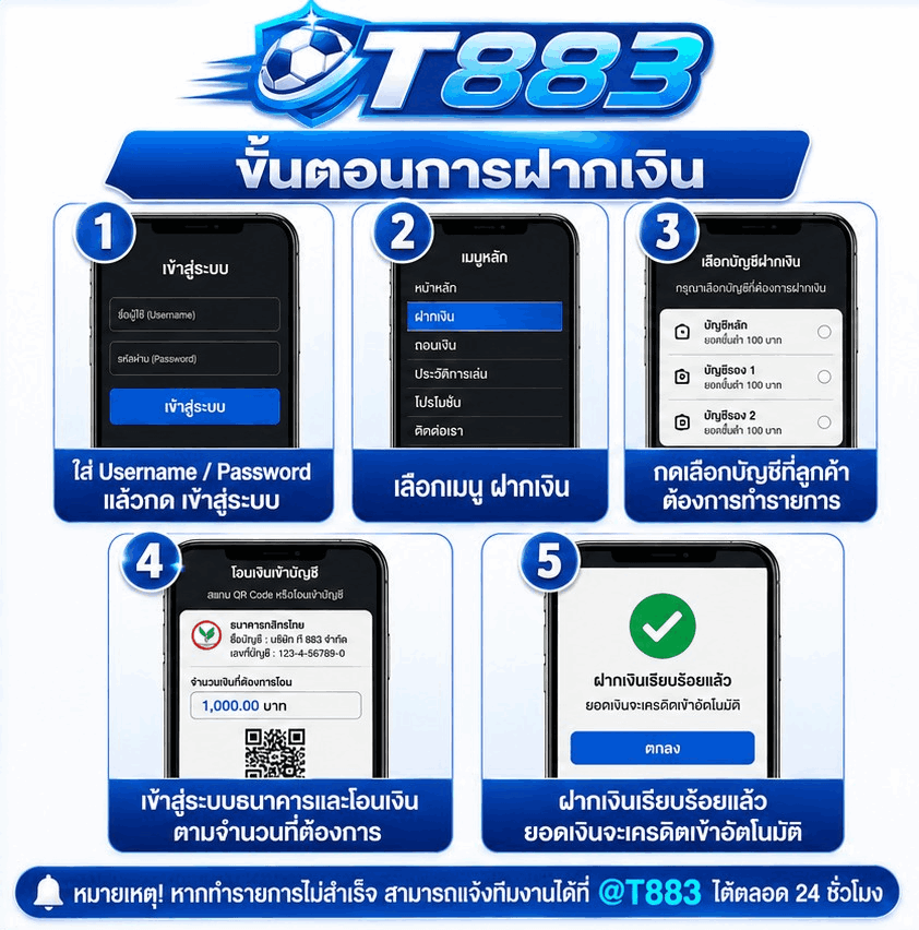 ขั้นตอนการฝากเงิน